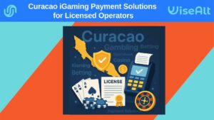 Curacao gambling license, iGaming payment terminal, casino chips, and Curacao map