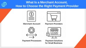 infographic showing merchant account, payment providers, processors, and solutions for small businesses