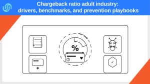 Diagram illustrating chargeback ratio in adult and dating payments with prevention icons for refunds, descriptors, fraud, and protection
