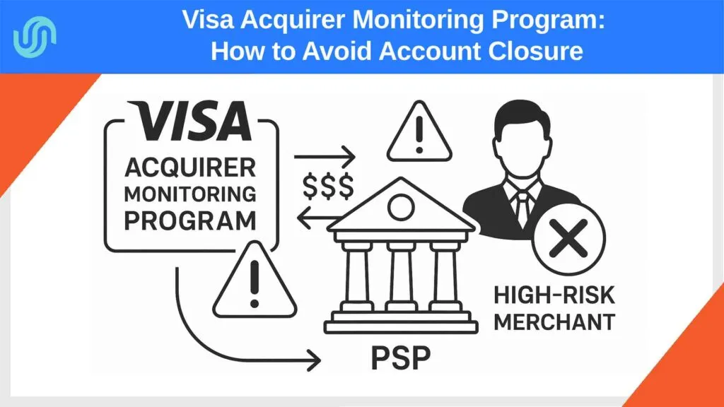 Visa Acquirer Monitoring Program impacting PSPs and high-risk merchants
