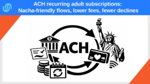 Illustration of ACH recurring payments for adult subscriptions in the USA with a recurring cycle, bank transfer icons