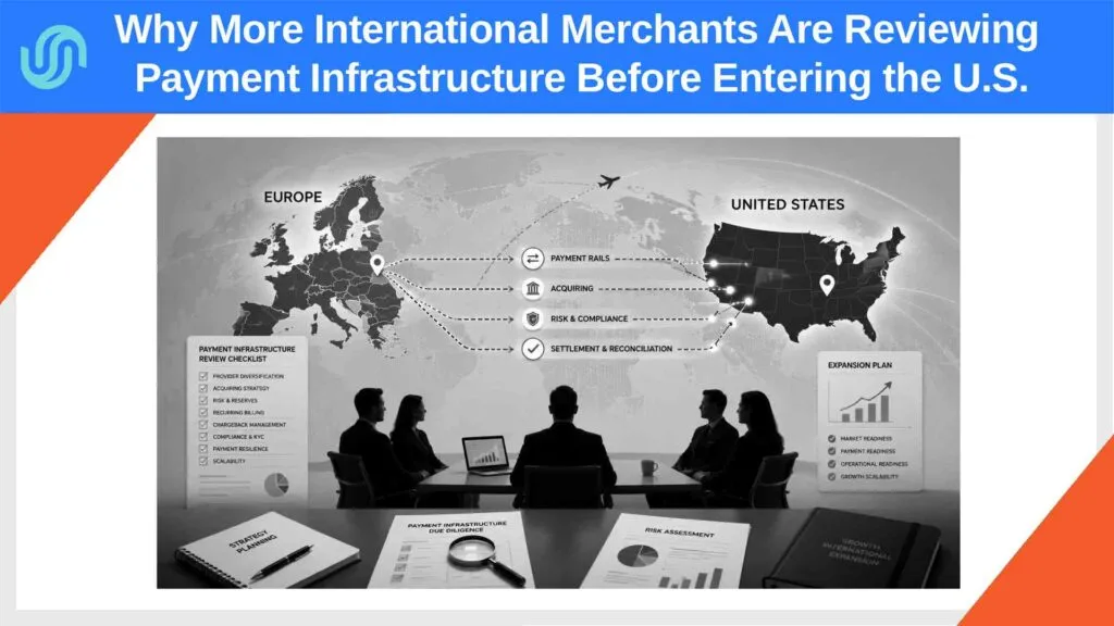 International merchants reviewing payment infrastructure before U.S. expansion